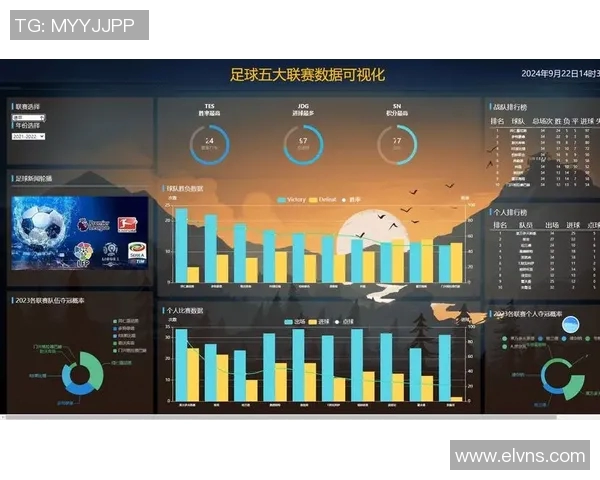 足球球星数据全解析:深度了解各大球员的能力与成就 足球球星数据全解析:深度了解各大球员的能力与成就