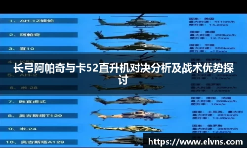 长弓阿帕奇与卡52直升机对决分析及战术优势探讨